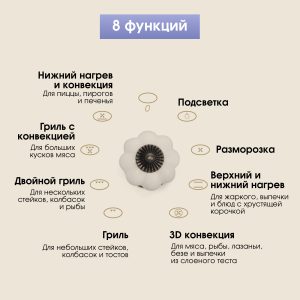 Духовой электрический шкаф Zigmund & Shtain E 141 X