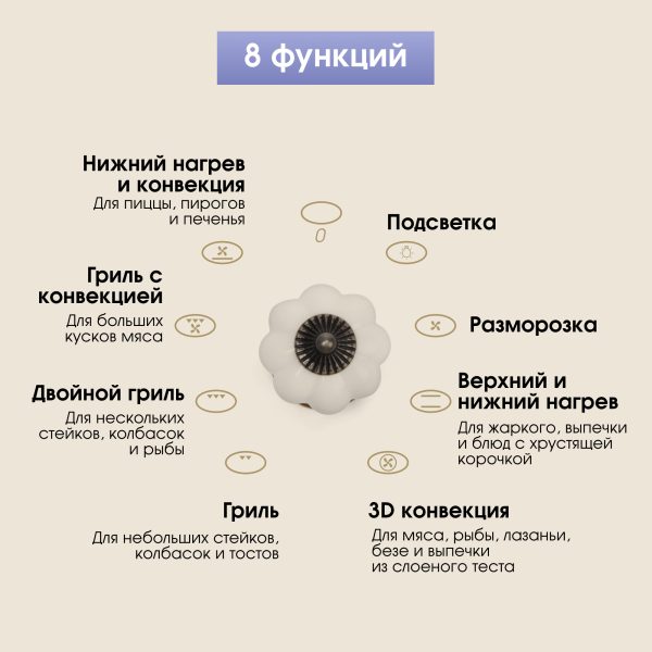 Духовой электрический шкаф Zigmund & Shtain E 141 X