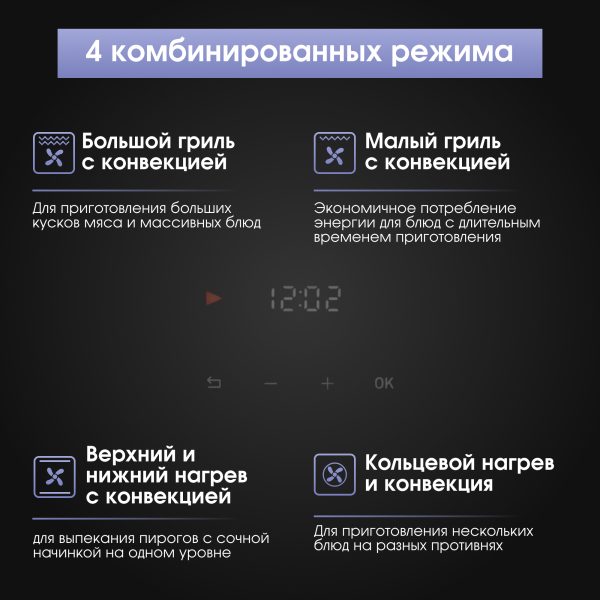 Духовой электрический шкаф Zigmund & Shtain E 156 W