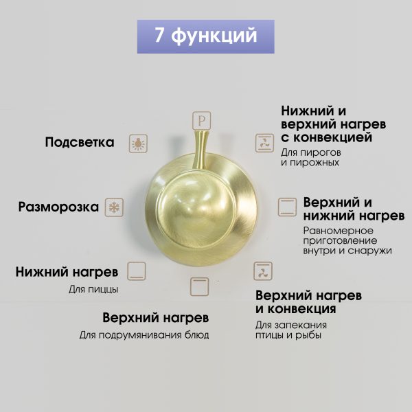 Духовой электрический шкаф Zigmund & Shtain E 156 X