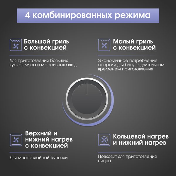 Духовой электрический шкаф Zigmund & Shtain E 157 B