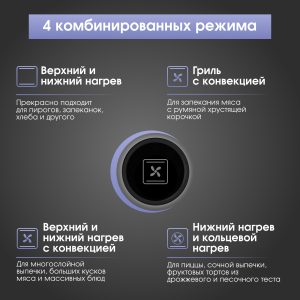 Духовой электрический шкаф Zigmund & Shtain E 160 B