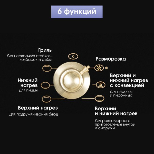 Духовой электрический шкаф Zigmund & Shtain E 161 B