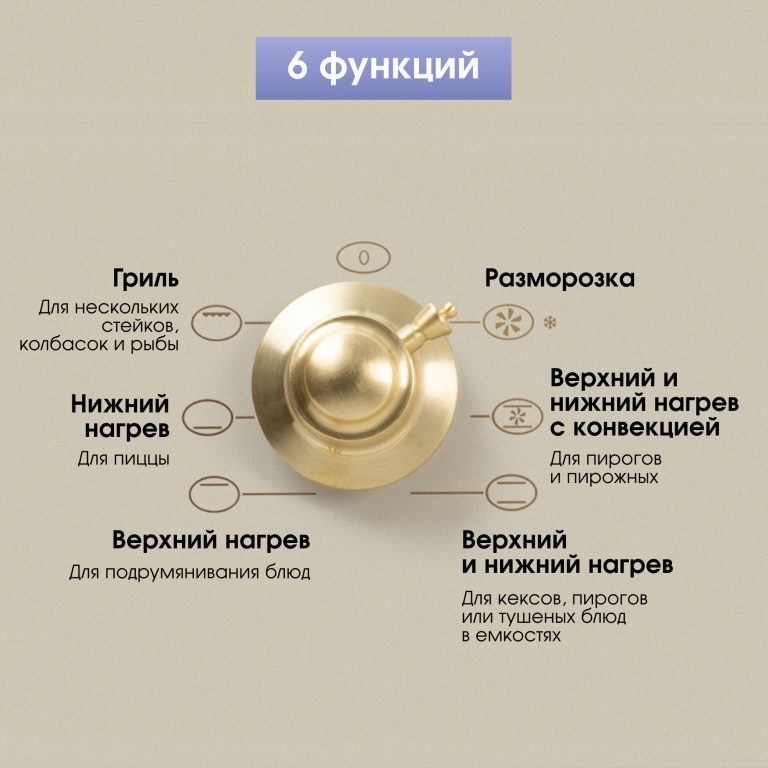 Духовой электрический шкаф Zigmund & Shtain E 161 X
