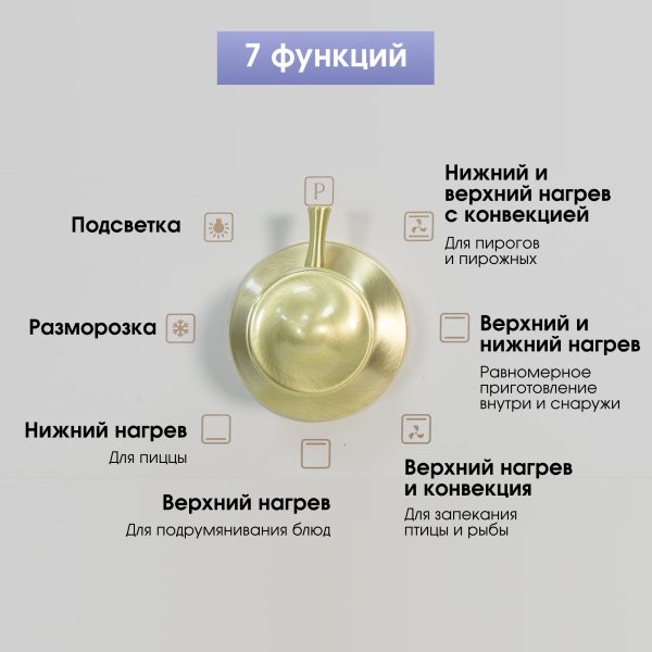 Духовой электрический шкаф Zigmund & Shtain E 166 X