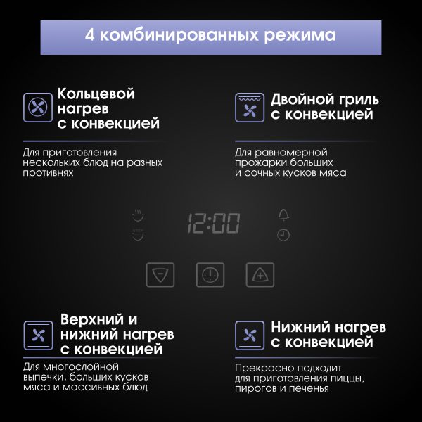 Духовой электрический шкаф Zigmund & Shtain E 167 B