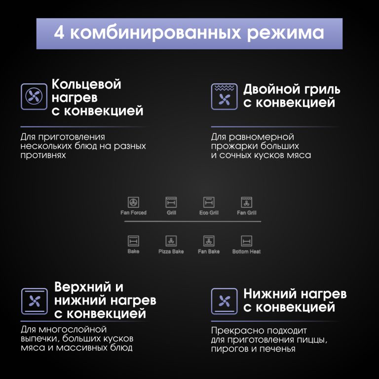 Духовой электрический шкаф Zigmund & Shtain E 168 B