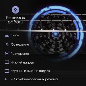 Духовой электрический шкаф Zigmund & Shtain E 171 B