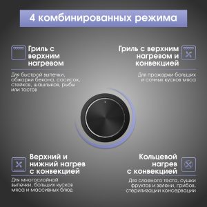 Духовой электрический шкаф Zigmund & Shtain E 171 B