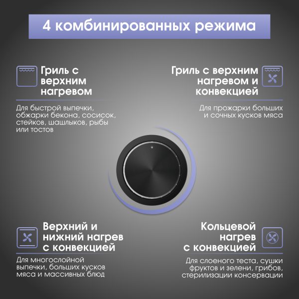 Духовой электрический шкаф Zigmund & Shtain E 171 B