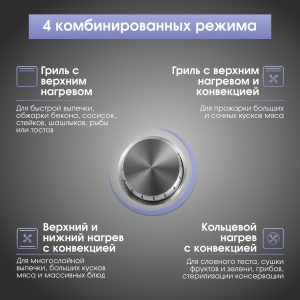 Духовой электрический шкаф Zigmund & Shtain E 171 W