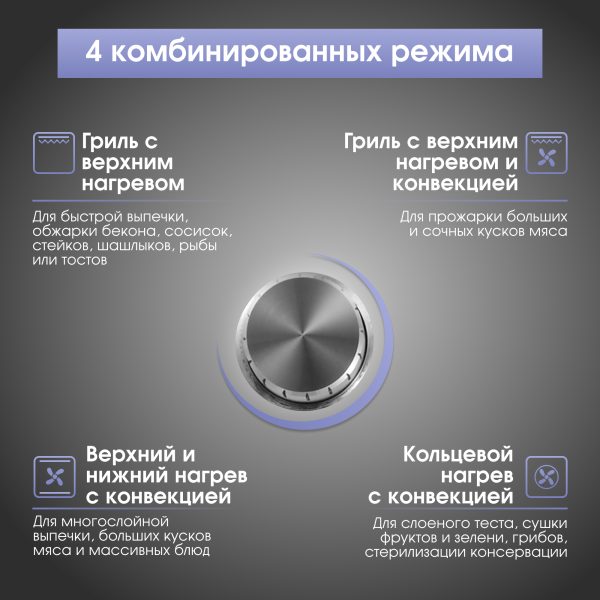 Духовой электрический шкаф Zigmund & Shtain E 171 W