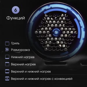 Духовой электрический шкаф Zigmund & Shtain E 175 W