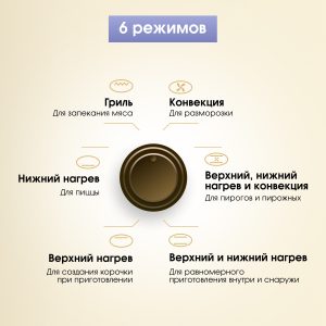 Духовой электрический шкаф Zigmund & Shtain E 137 X