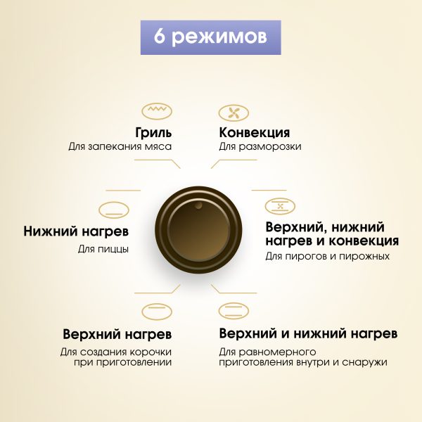 Духовой электрический шкаф Zigmund & Shtain E 137 X