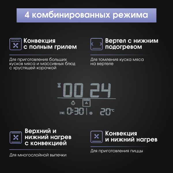 Духовой электрический шкаф Zigmund & Shtain EN 117.921 B