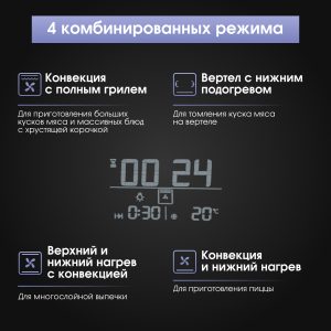 Духовой электрический шкаф Zigmund & Shtain EN 117.921 W