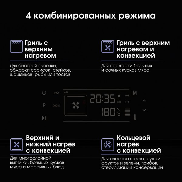 Духовой электрический шкаф Zigmund & Shtain EN 133.512 B