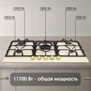 Варочная панель Zigmund & Shtain G 19.9 X