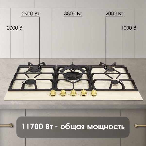 Варочная панель Zigmund & Shtain G 19.9 X