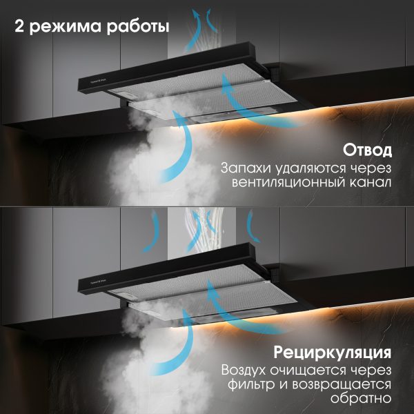 Кухонная вытяжка Zigmund & Shtain K 002.61 B