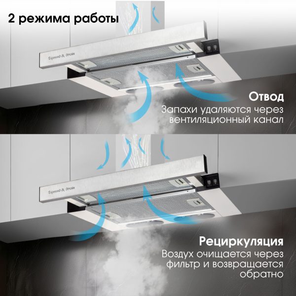 Кухонная вытяжка Zigmund & Shtain K 005.41 S