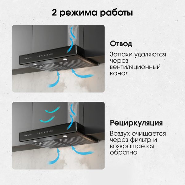 Кухонная вытяжка Zigmund & Shtain K 009.4 B