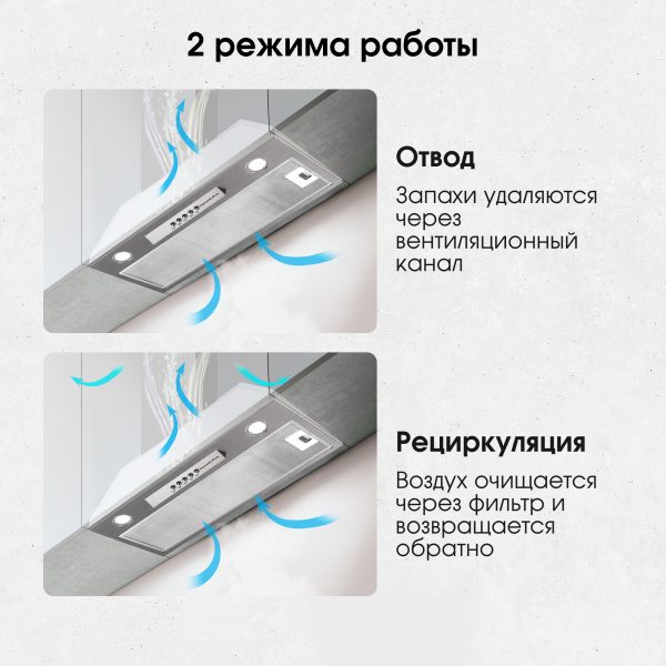 Кухонная вытяжка Zigmund & Shtain K 012.5 S