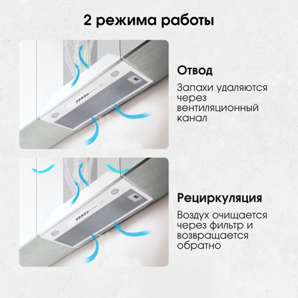 Кухонная вытяжка Zigmund & Shtain K 012.7 W