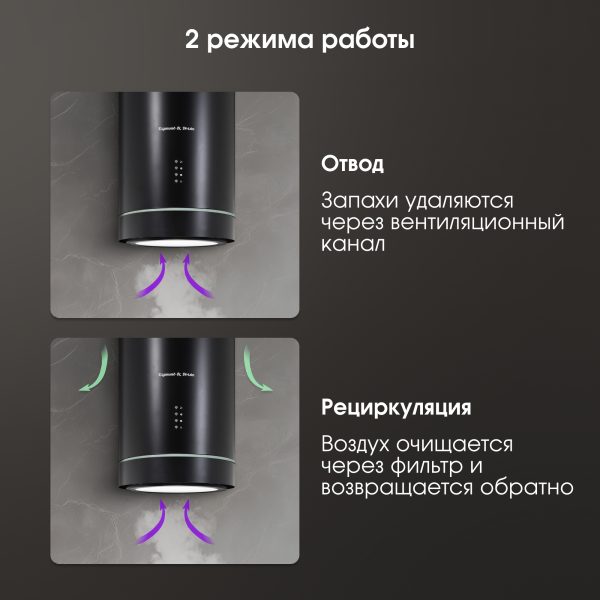 Кухонная вытяжка Zigmund & Shtain K 013.4 B