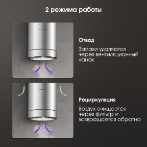 Кухонная вытяжка Zigmund & Shtain K 013.4 S