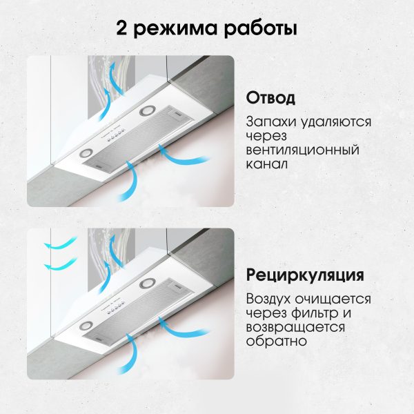 Кухонная вытяжка Zigmund & Shtain K 016.7 W