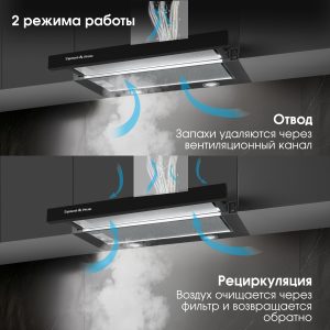 Кухонная вытяжка Zigmund & Shtain K 017.6 B