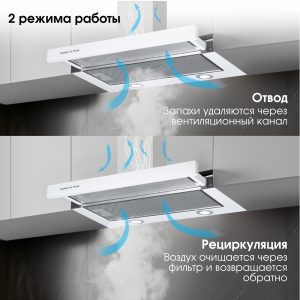 Кухонная вытяжка Zigmund & Shtain K 017.6 W