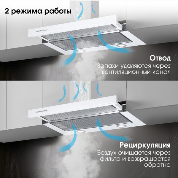 Кухонная вытяжка Zigmund & Shtain K 017.6 W