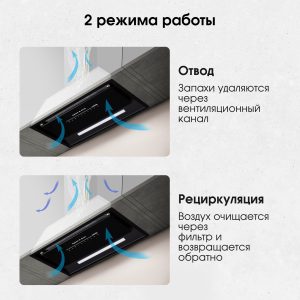 Кухонная вытяжка Zigmund & Shtain K 019.5 B