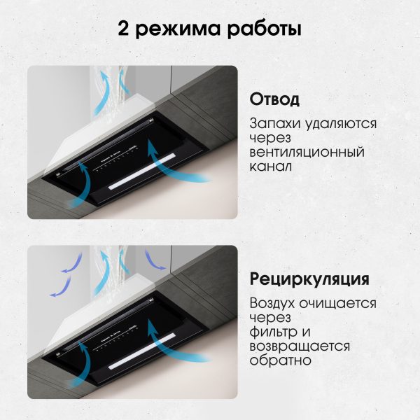 Кухонная вытяжка Zigmund & Shtain K 019.5 B