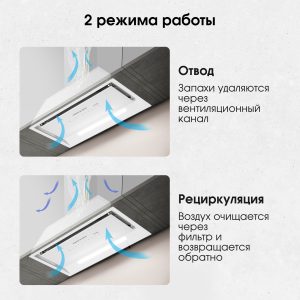 Кухонная вытяжка Zigmund & Shtain K 019.5 W