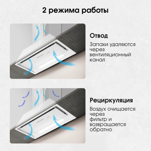 Кухонная вытяжка Zigmund & Shtain K 019.5 W