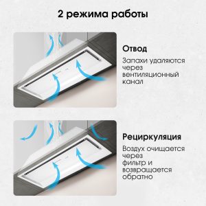 Кухонная вытяжка Zigmund & Shtain K 019.7 W