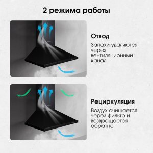 Кухонная вытяжка Zigmund & Shtain K 139.6 B