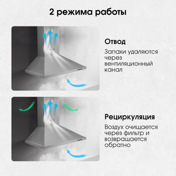 Кухонная вытяжка Zigmund & Shtain K 139.6 S