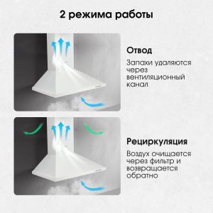 Кухонная вытяжка Zigmund & Shtain K 139.6 W