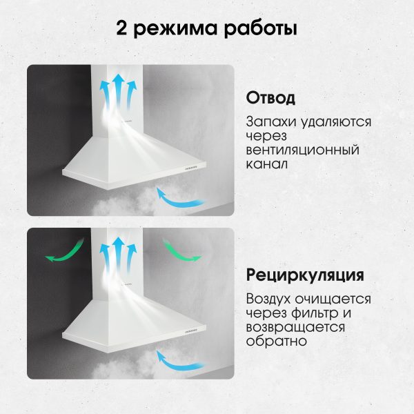 Кухонная вытяжка Zigmund & Shtain K 139.6 W