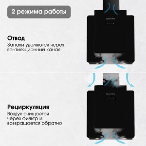 Кухонная вытяжка Zigmund & Shtain K 143.6 B