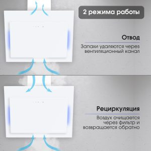 Кухонная вытяжка Zigmund & Shtain K 144.6 W