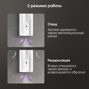 Кухонная вытяжка Zigmund & Shtain K 146.4 W