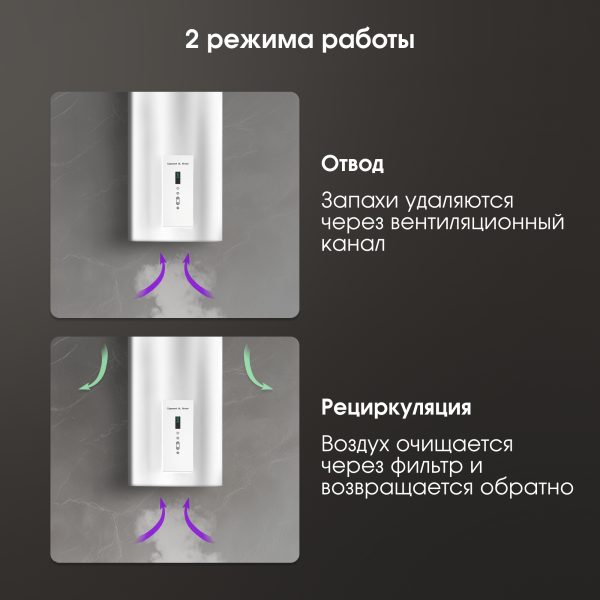 Кухонная вытяжка Zigmund & Shtain K 146.4 W