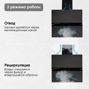 Кухонная вытяжка Zigmund & Shtain K 147.6 B