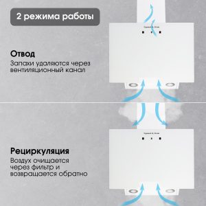 Кухонная вытяжка Zigmund & Shtain K 149.6 W